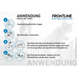 Frontline Spray Gegen Zecken Und Flöhe Für Hunde Und Katzen -Trixie Store frontline spray 183898 0500 none