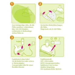 MyFleaTrap (Flohfalle) -Trixie Store myfleatrap vlooienval 88144 0500 none