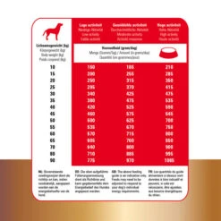 Prins Protection Croque Basic Excellent -Trixie Store prins protection croque basic excellent 172006 0500 none