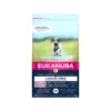 Eukanuba Dog Junior Large Grainfree Hundefutter -Trixie Store prod 14330 196523 0500 none
