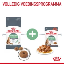 Royal Canin Digestive Care - Katzenfutter -Trixie Store royal canin digestive care kattenvoer 221950 0500 none