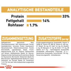 Royal Canin Labrador Retriever Puppy - Hundefutter 17 Royal Canin Labrador Retriever Puppy - Hundefutter -Trixie Store royal canin labrador retriever puppy hondenvoer 139465 0500 none