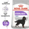 Royal Canin Maxi Sterilised - Hundefutter