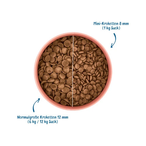 WOW! Hundefutter Adult 8 WOW! Hundefutter Adult – Bild 6